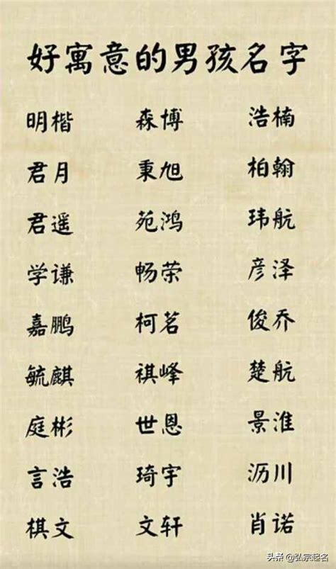 火字部首名字|100个带火寓意好的男孩名字 火字旁的霸气男孩名字大。